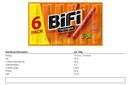 nutritional information
