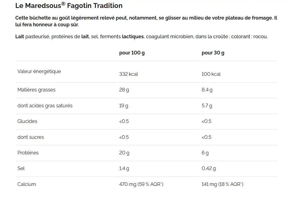 informations nutritionnelles